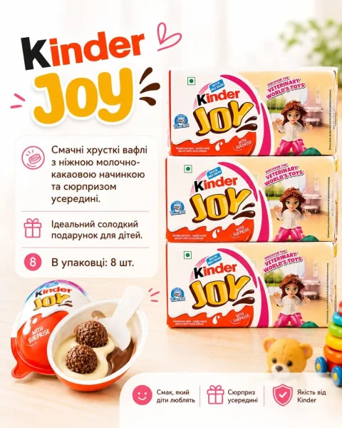 Набір Шоколадне Яйце з Іграшкою Kinder Joy Girls Discover Veterinary Worlds Toys Кіндер для Дівчат Світ ветеринарії 8шт 160г - 5